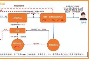 瓜帅：枪手红军积分比我们多 他们是夺冠热门 我们目标是进欧冠