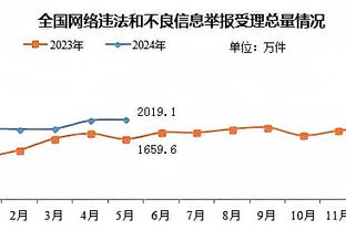 范德文：缺阵10周令人沮丧，现在感觉很健康希望能出战曼联