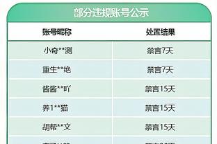 佩德里：贝林厄姆让我倍感意外，他的状态好到每脚射门都是进球