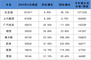 雷竞技app怎么进不去