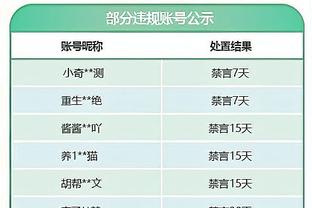 「直播吧评选」12月12日NBA最佳球员